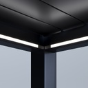 LED ambient lighting